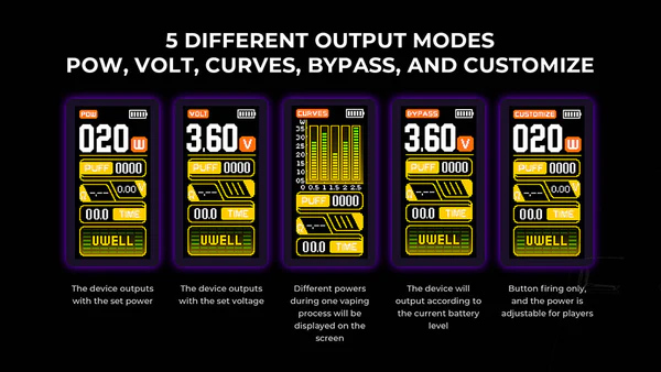 Uwell Crown D Pod Mod 35w王冠 聯名款