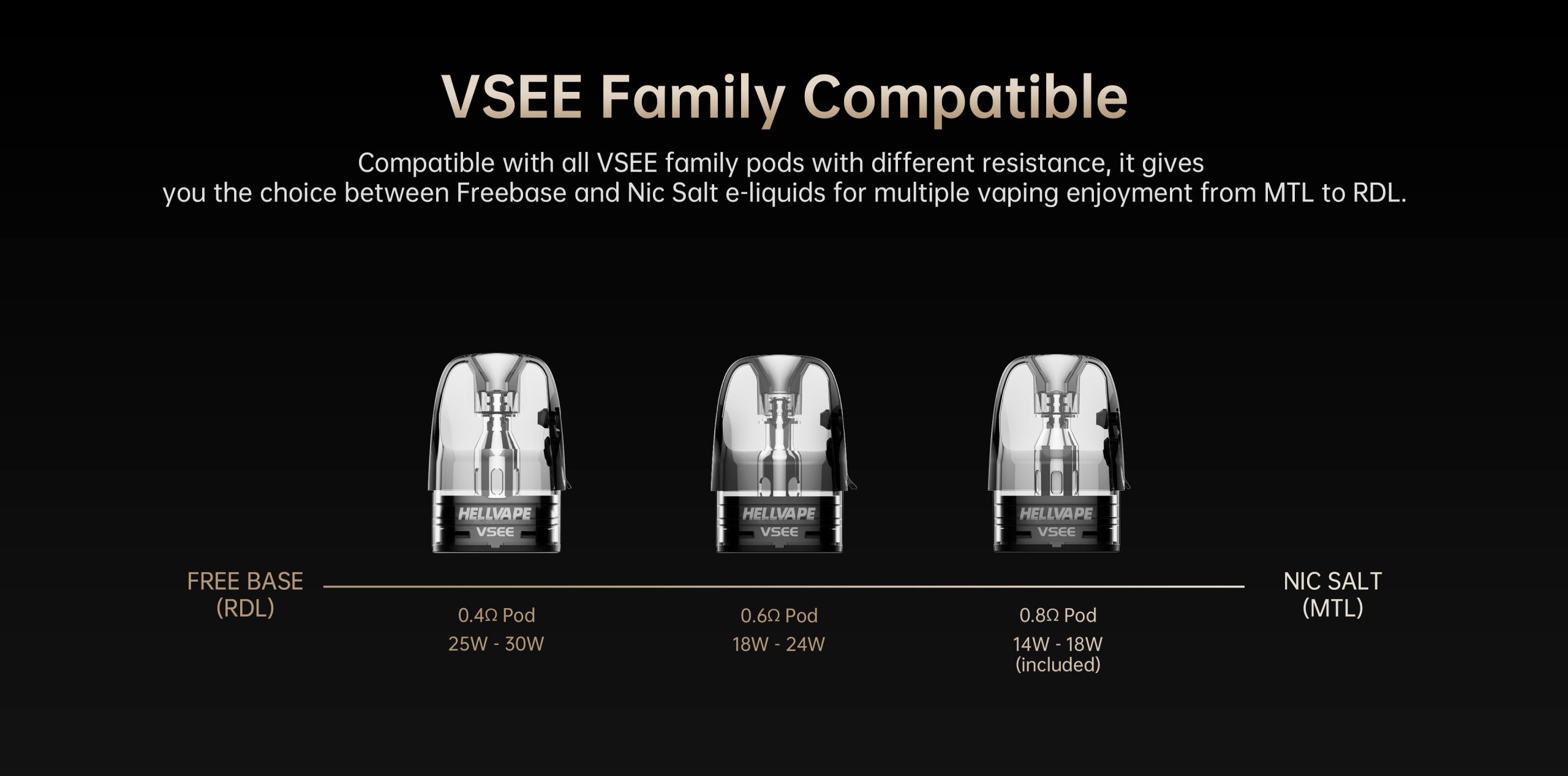 Hellvape VSEE NOW 30W 小煙主機｜大螢幕可調壓、極致口感體驗