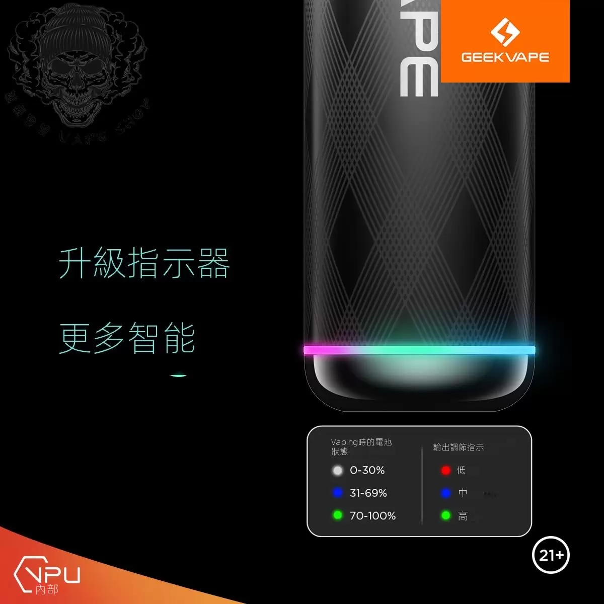 Geek vape 威納克斯WENAX S3 小煙主機