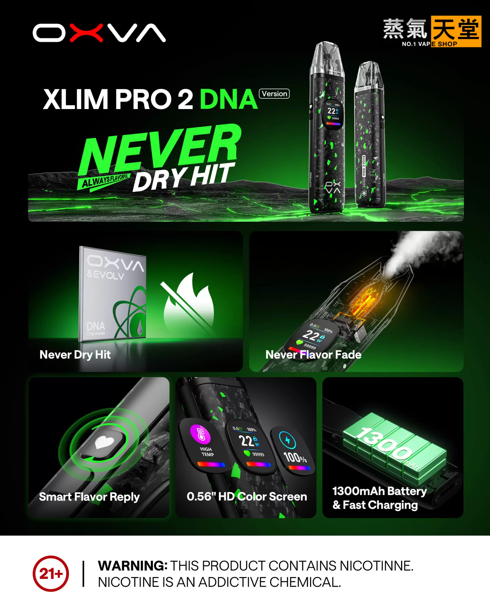 OXVA Xlim Pro 2 DNA 小蠻牛 – 全球首款 DNA 驅動 Pod 裝置