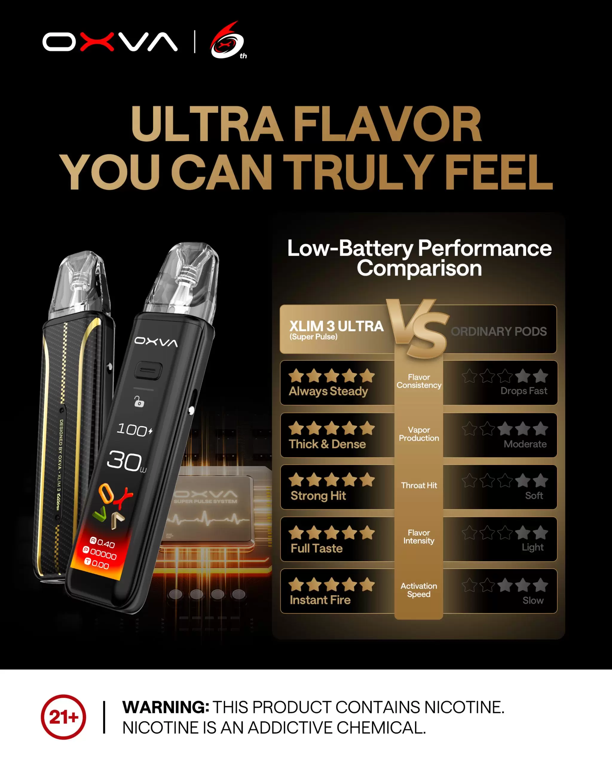 OXVA XLIM 3 ULTRA 奧創